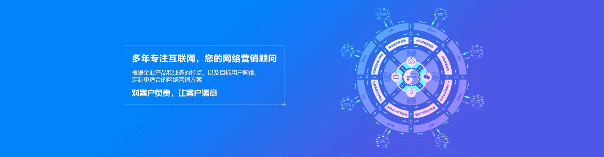 琼中sem主管